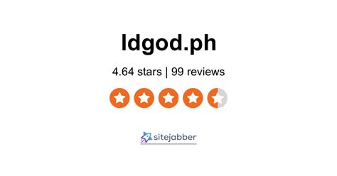 Idgod ph reviews - Top 5 Vendors (Based on reviews) 1 AVG Rate: 9.66 (64 Reviews) 2 FakeYourDrank AVG Rate: 9.61 (122 Reviews) AVG Rate: 9.57 (14 Reviews) AVG Rate: 9.52 (27 Reviews) The biggest list of verified and trusted Fake ID Vendors. A community trying to get drunk. Fake ID Reviews, Scam List and more.